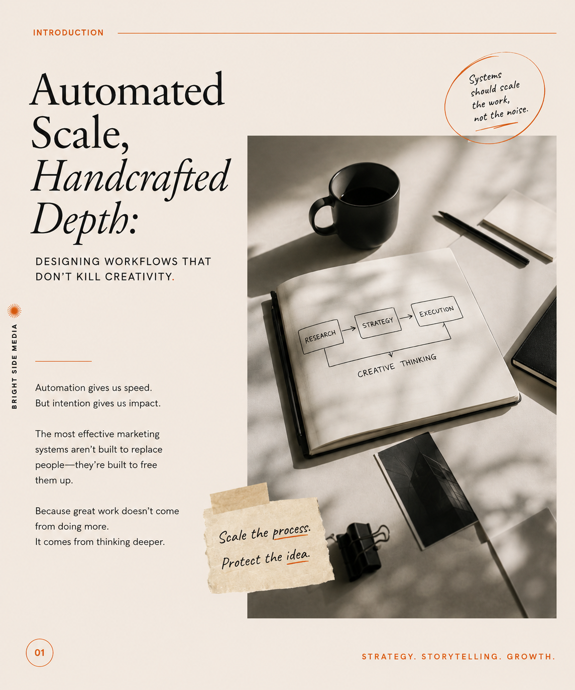 Automated Scale, Handcrafted Depth: Designing Workflows That Don't Kill Creativity